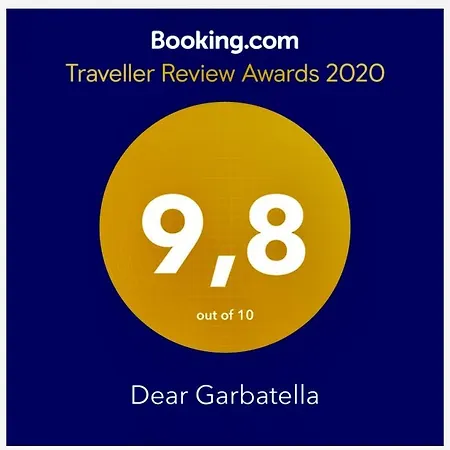 Dear Garbatella *